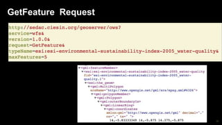 33
GetFeature Request
Link
 