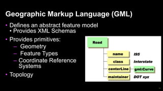 34
Geographic Markup Language (GML)
• Defines an abstract feature model
• Provides XML Schemas
• Provides primitives:
– Geometry
– Feature Types
– Coordinate Reference
Systems
• Topology
 