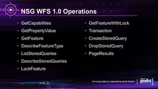 NSG WFS 1.0 Operations
• GetCapabilities
• GetPropertyValue
• GetFeature
• DescribeFeatureType
• ListStoredQueries
• DescribeStoredQueries
• LockFeature
• GetFeatureWithLock
• Transaction
• CreateStoredQuery
• DropStoredQuery
• PageResults
 
