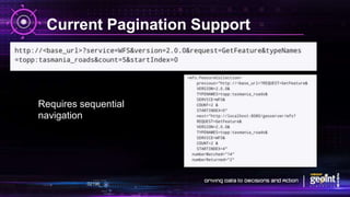 Current Pagination Support
Requires sequential
navigation
 