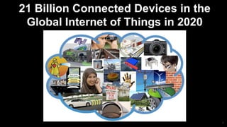 7
21 Billion Connected Devices in the
Global Internet of Things in 2020
 