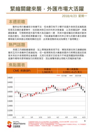 緊縮關鍵來襲，外匯市場大活躍
本週前瞻
熱門話題
焦點圖表
CME 英鎊(BP)
保證金 最小跳動點
1,980美元 0.0001=6.25 美元
2018/4/23 星期一
雖然在例行數據部分稍嫌平淡，但本週仍有不少關乎各國升息與否或寬鬆路
徑是否改變的重要事件，包括歐洲與日本的利率決策會議，以及英國GDP、美國
通膨數據，可預期將是外匯市場大為活躍的一週，而其中最受矚目的莫過於歐洲
地區的變化，因近期經濟數據欠佳，可能讓當局邁向利率正常化的腳步產生遲疑，
導致歐元與英鎊出現較明顯的拉回，此現象是暫時或成為慣性？值得關注。
英國三月通膨數據衰退，加上零售銷售表現不佳，導致英鎊兌美元連續疲軟，
雖然五月升息機率仍高達83%，但一般預期有很大機會英國央行將釋放鴿派訊息，
使未來的升息預期再往後推遲，尤其行長更於日前表示不希望具體說明時間點，
這讓市場等待更明確指引的期盼落空，因此衝擊英鎊出現較大回檔跌破月線。
13000
13200
13400
13600
13800
14000
14200
14400
14600
5日均線 20日均線
日盛期貨股份有限公司 台北市南京東路二段111號4樓 電話：(02)2504-2088 傳真：(02)2517-9224
金管會核准之期貨商許可證照字號100年金管期總字第005號
本公司經金管會核准，惟不表示交易建議絕無風險。以往之建議投資績效不保證最低交易收益；本公司除盡善良
交易建議之注意義務外，不負責交易之盈虧，亦不保證最低之收益。
9
 