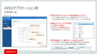 Copyright © 2018 Oracle and/or its affiliates. All rights reserved. |
APEXアプリケーション例
12
入力フォーム
ラジオグループ
選択リスト
テキストフィールド
日付フィールド
ボタン
ページ・リスト
入力フォーム
• 手間のかかる入力フォーム作成も最短1分で完了！
- データ定義に合わせたフォーム画面作成とデータベースへの
DML処理ロジックを、ウィザードだけオールインワンで作成可能
• 豊富なアイテム・タイプを用意、
ユーザビリティの高い
入力フォームを作成できる！
- 作成可能なタイプ一覧 (右)
• 専門知識なしで、動的なページも組み込み可！
- ページがリロードせずに動的に項目や値が変化する仕組みを
Java ScriptやAjax等の専門知識なしに構築可能
 
