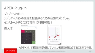 Copyright © 2018 Oracle and/or its affiliates. All rights reserved. |
APEX Plug-in
19
プラグインとは・・・
アプリケーションの機能を拡張するための追加のプログラム。
インストールするだけで簡単に利用可能！
例えば
APEXとして標準で提供していない機能を追加することができる。
 