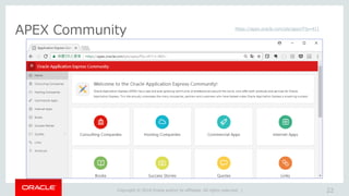 Copyright © 2018 Oracle and/or its affiliates. All rights reserved. |
APEX Community
22
https://apex.oracle.com/pls/apex/f?p=411
 