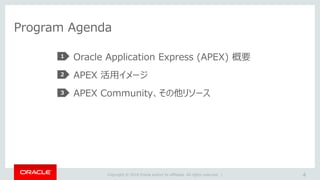 Copyright © 2018 Oracle and/or its affiliates. All rights reserved. |
Program Agenda
Oracle Application Express (APEX) 概要
APEX 活用イメージ
APEX Community、その他リソース
1
2
3
4
 