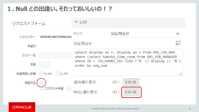 Null なにそれ おいしいの ゼロ To Apex 1