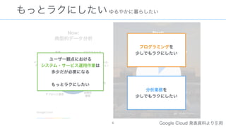 Confidential & Proprietary
Now: Next:
Google
 
 
 