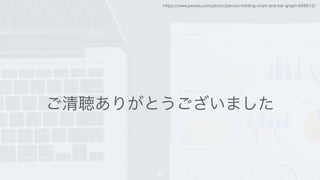 ゆるやかにBigQuery（データ基盤）を安定活用するプラクティス集 #bq_sushi 