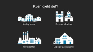Privat sektor
Kven gjeld det?
Kommunal sektorStatleg sektor
Lag og organisasjoner
 