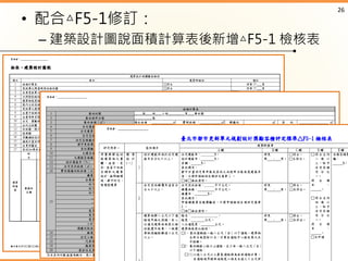 ? ϡF5-1ӆ
C BOӋDfeӋF5-1 z˱
26
 