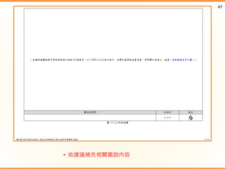 ? haPDf
47
 