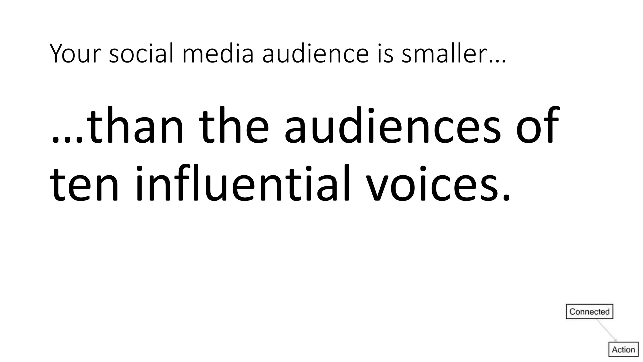 Your social media audience is smaller…
…than the audiences of
ten influential voices.
 