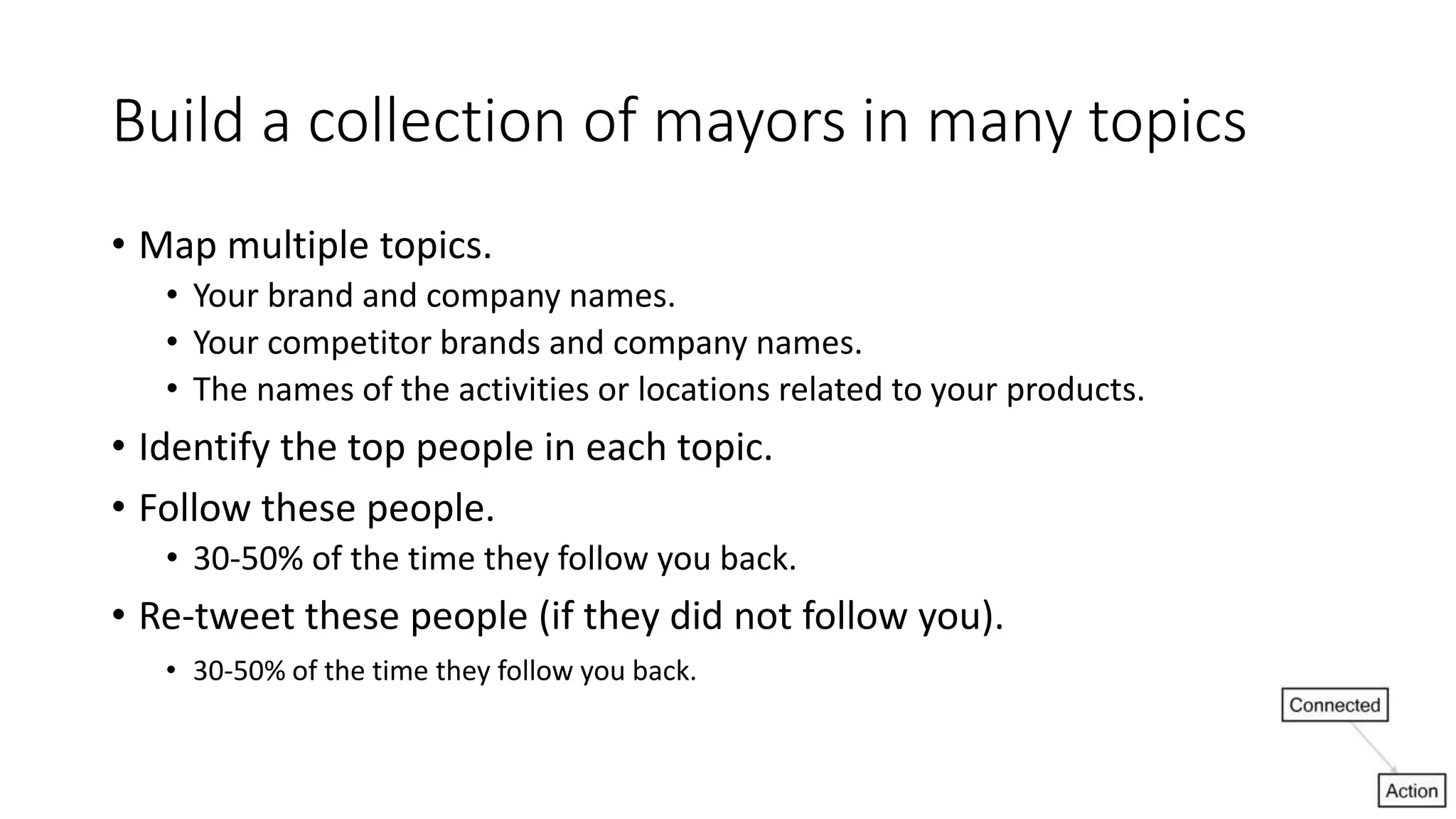 Build a collection of mayors in many topics
• Map multiple topics.
• Your brand and company names.
• Your competitor brands and company names.
• The names of the activities or locations related to your products.
• Identify the top people in each topic.
• Follow these people.
• 30-50% of the time they follow you back.
• Re-tweet these people (if they did not follow you).
• 30-50% of the time they follow you back.
 
