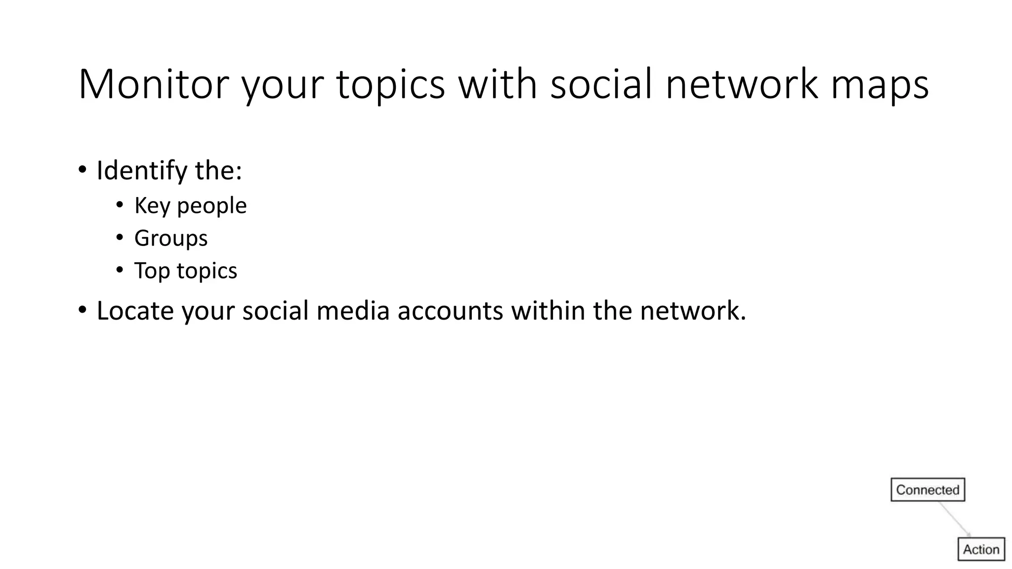Monitor your topics with social network maps
• Identify the:
• Key people
• Groups
• Top topics
• Locate your social media accounts within the network.
 