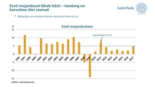 Eesti majandusel läheb hästi – toodang on
kasvuhoo üles saanud
-15
-10
-5
0
5
10
15
Allikas: statistikaamet.
Eesti majanduskasv%
Tagasipõrge kriisist
• Majandus on viimase kümne aasta parimas seisus.
 