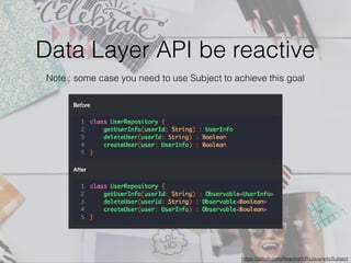 Data Layer API be reactive
Note : some case you need to use Subject to achieve this goal
https://github.com/ReactiveX/RxJava/wiki/Subject
 