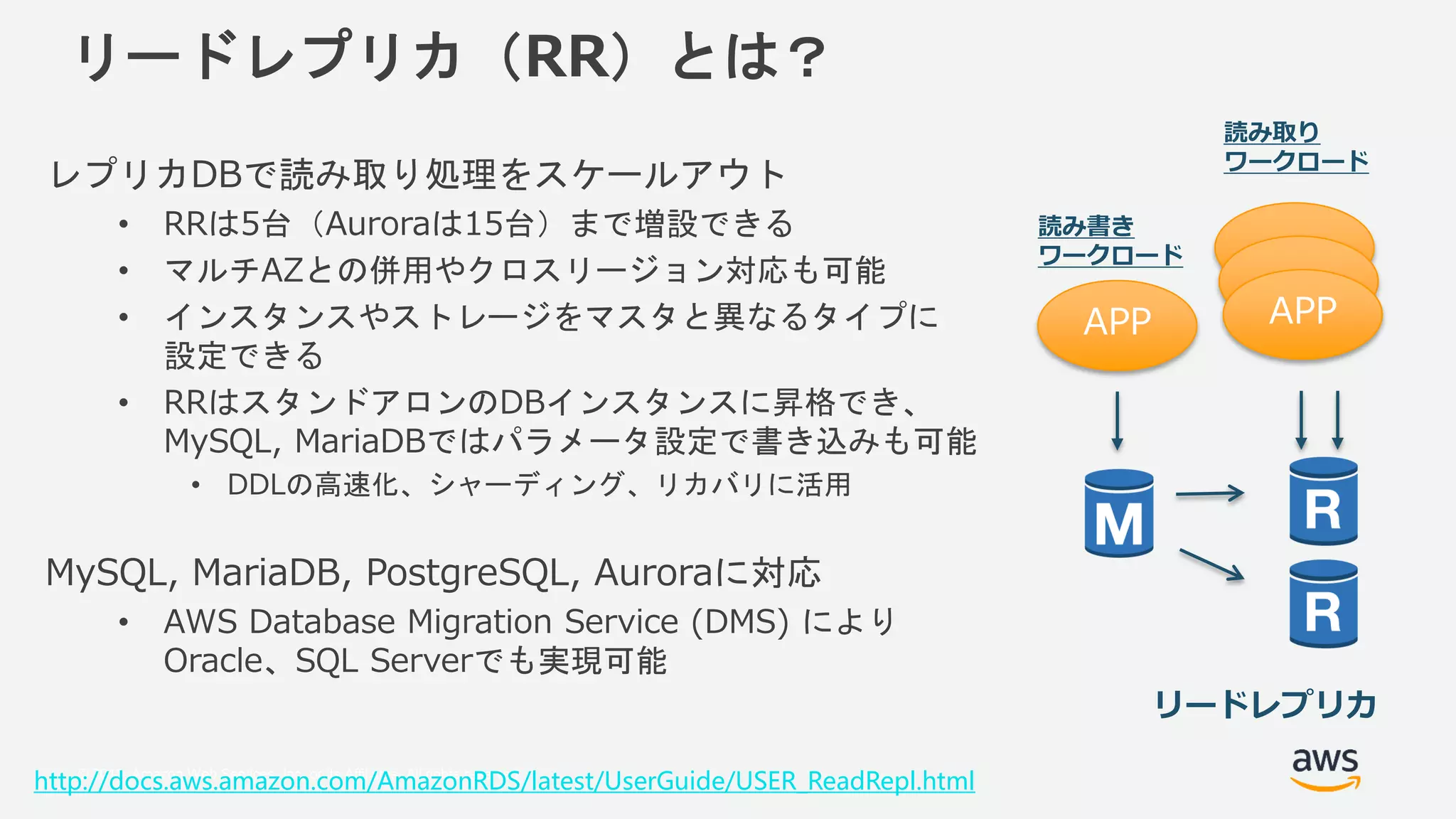 © 2018, Amazon Web Services, Inc. or its Affiliates. All rights reserved.
リードレプリカ（RR）とは？
レプリカDBで読み取り処理をスケールアウト
• RRは5台（Auroraは15台）まで増設できる
• マルチAZとの併用やクロスリージョン対応も可能
• インスタンスやストレージをマスタと異なるタイプに
設定できる
• RRはスタンドアロンのDBインスタンスに昇格でき、
MySQL, MariaDBではパラメータ設定で書き込みも可能
• DDLの高速化、シャーディング、リカバリに活用
MySQL, MariaDB, PostgreSQL, Auroraに対応
• AWS Database Migration Service (DMS) により
Oracle、SQL Serverでも実現可能
http://docs.aws.amazon.com/AmazonRDS/latest/UserGuide/USER_ReadRepl.html
リードレプリカ
APP APP
読み書き
ワークロード
読み取り
ワークロード
 