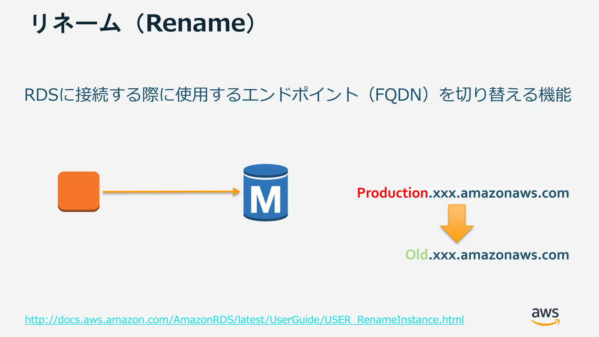 © 2018, Amazon Web Services, Inc. or its Affiliates. All rights reserved.
リネーム（Rename）
Production.xxx.amazonaws.com
Old.xxx.amazonaws.com
RDSに接続する際に使用するエンドポイント（FQDN）を切り替える機能
http://docs.aws.amazon.com/AmazonRDS/latest/UserGuide/USER_RenameInstance.html
 
