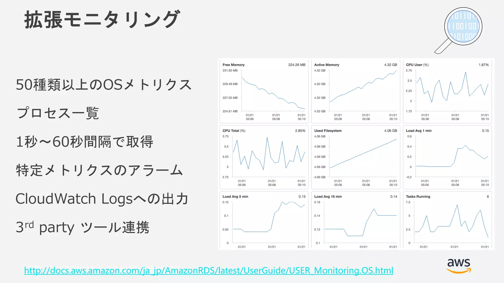 © 2018, Amazon Web Services, Inc. or its Affiliates. All rights reserved.
拡張モニタリング
50種類以上のOSメトリクス
プロセス一覧
1秒〜60秒間隔で取得
特定メトリクスのアラーム
CloudWatch Logsへの出力
3rd party ツール連携
http://docs.aws.amazon.com/ja_jp/AmazonRDS/latest/UserGuide/USER_Monitoring.OS.html
 