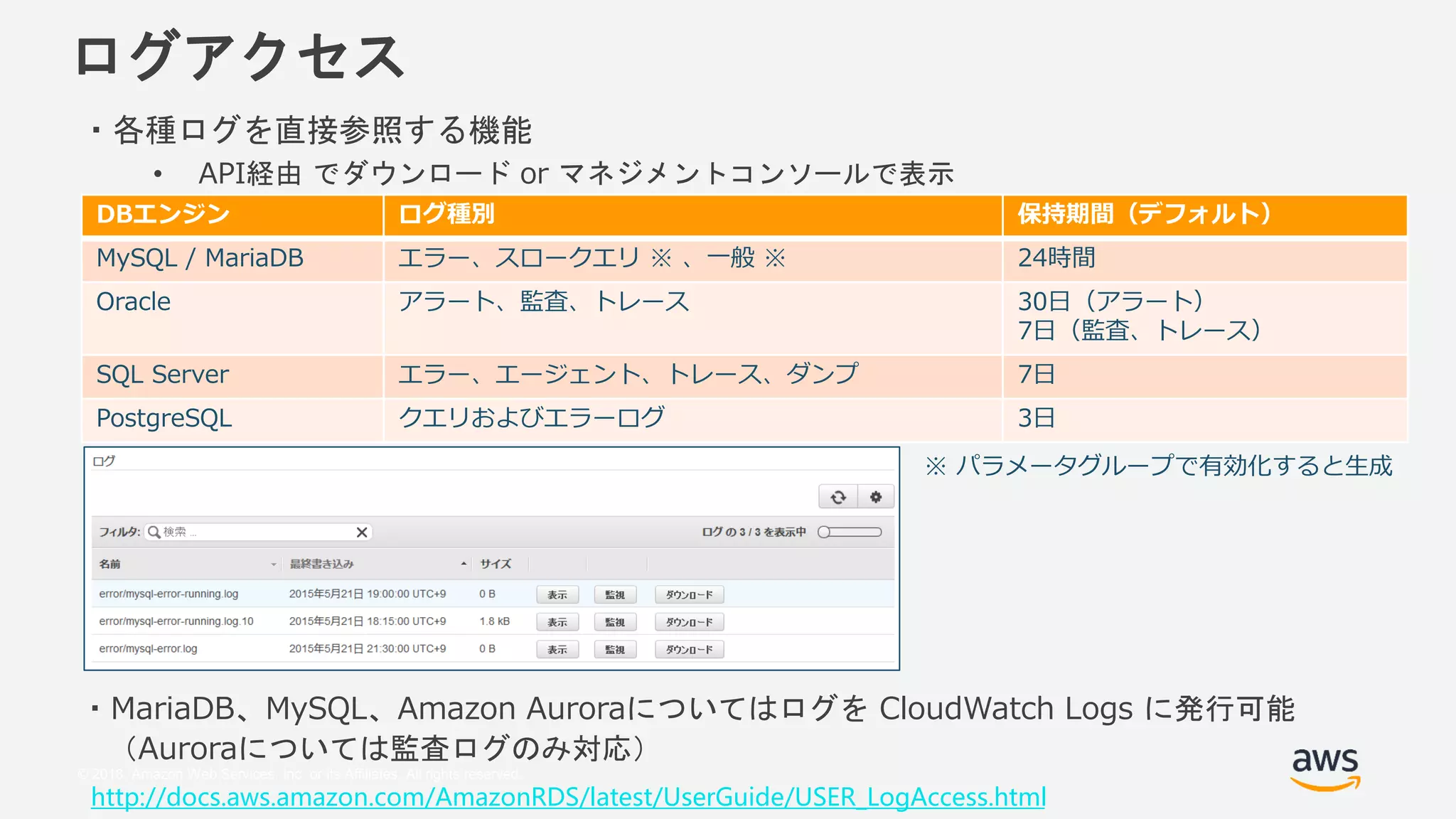 © 2018, Amazon Web Services, Inc. or its Affiliates. All rights reserved.
DBエンジン ログ種別 保持期間（デフォルト）
MySQL / MariaDB エラー、スロークエリ ※ 、一般 ※ 24時間
Oracle アラート、監査、トレース 30日（アラート）
7日（監査、トレース）
SQL Server エラー、エージェント、トレース、ダンプ 7日
PostgreSQL クエリおよびエラーログ 3日
ログアクセス
・各種ログを直接参照する機能
• API経由 でダウンロード or マネジメントコンソールで表示
http://docs.aws.amazon.com/AmazonRDS/latest/UserGuide/USER_LogAccess.html
※ パラメータグループで有効化すると生成
・MariaDB、MySQL、Amazon Auroraについてはログを CloudWatch Logs に発行可能
（Auroraについては監査ログのみ対応）
 