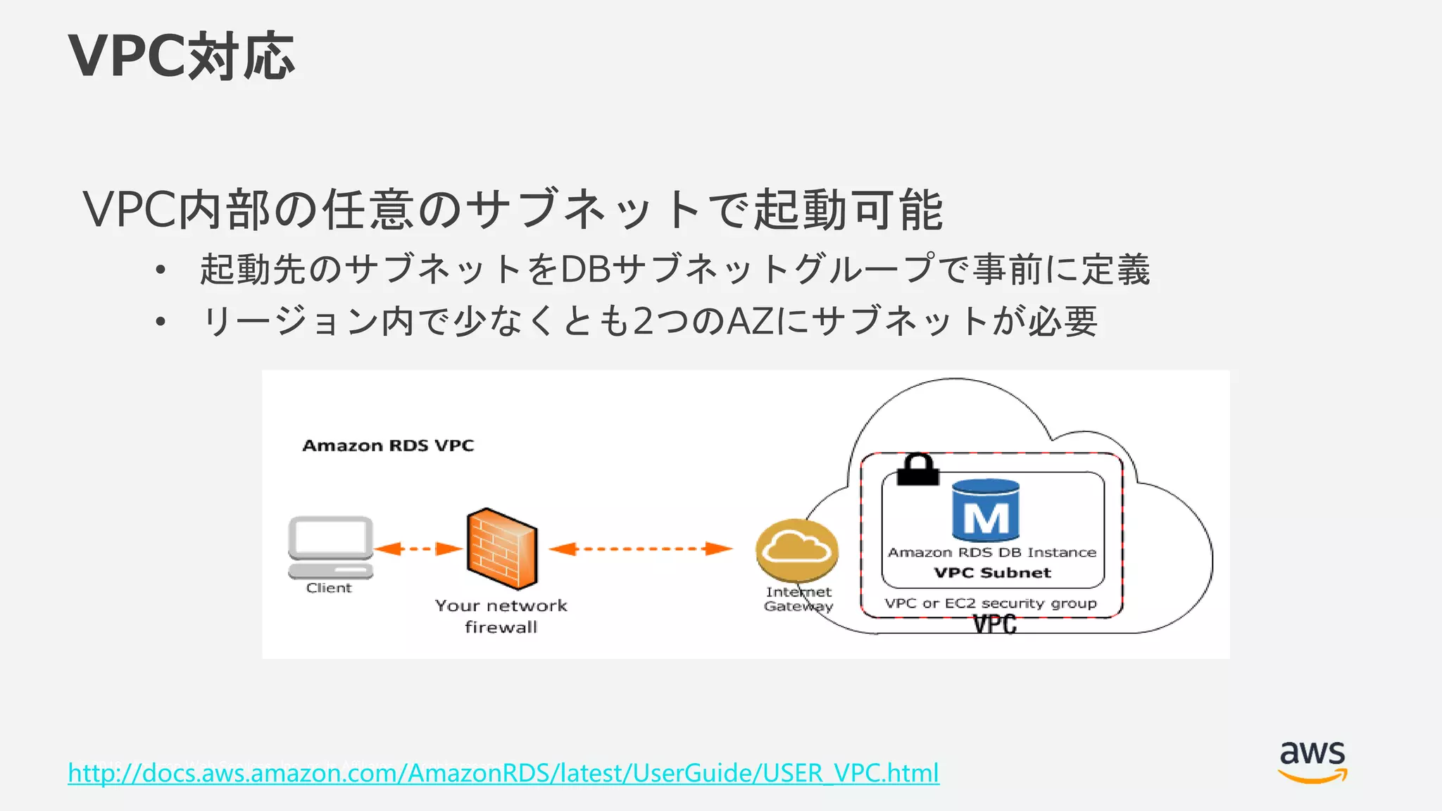 © 2018, Amazon Web Services, Inc. or its Affiliates. All rights reserved.
VPC対応
VPC内部の任意のサブネットで起動可能
• 起動先のサブネットをDBサブネットグループで事前に定義
• リージョン内で少なくとも2つのAZにサブネットが必要
http://docs.aws.amazon.com/AmazonRDS/latest/UserGuide/USER_VPC.html
 