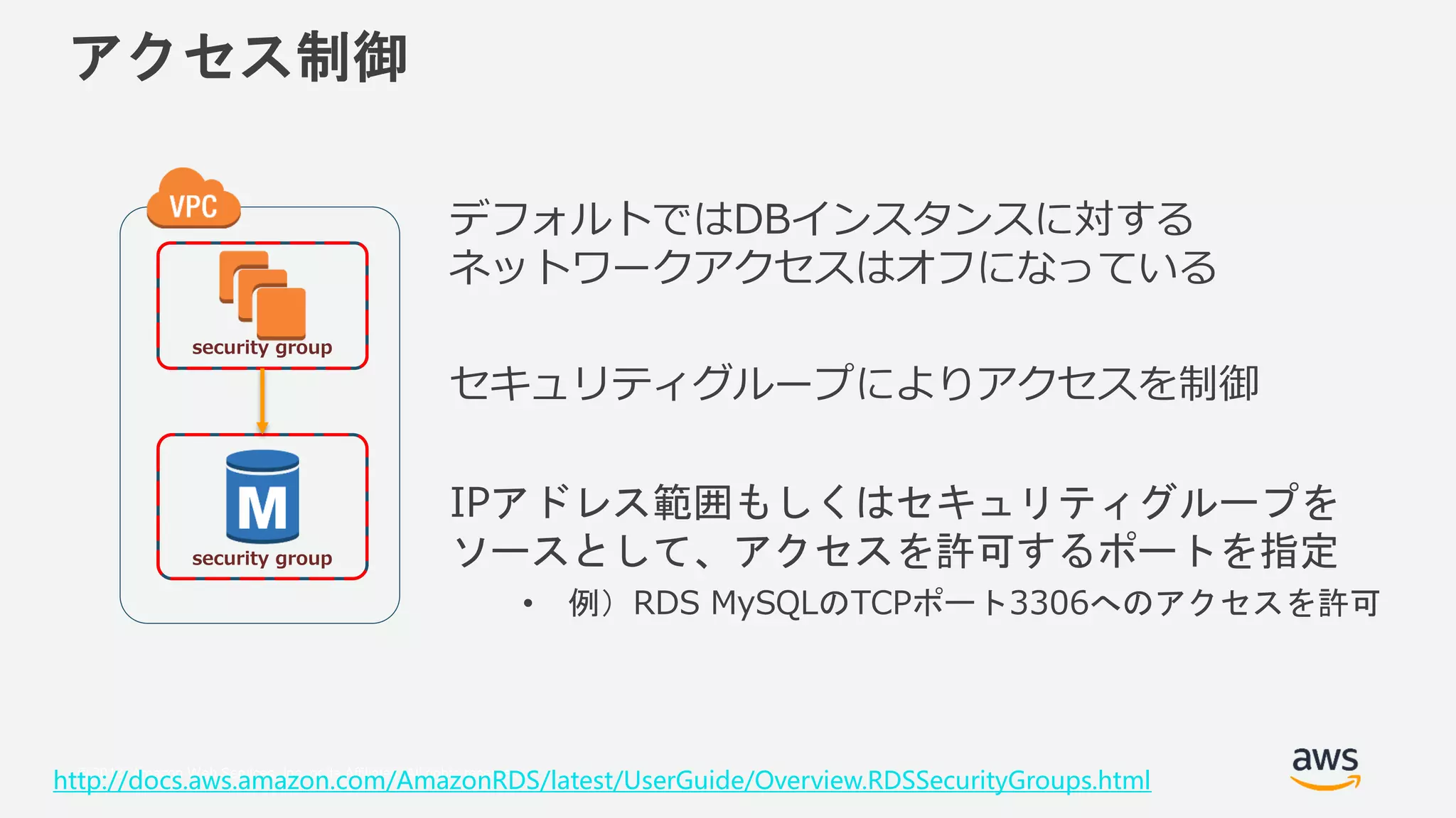 © 2018, Amazon Web Services, Inc. or its Affiliates. All rights reserved.
アクセス制御
デフォルトではDBインスタンスに対する
ネットワークアクセスはオフになっている
セキュリティグループによりアクセスを制御
IPアドレス範囲もしくはセキュリティグループを
ソースとして、アクセスを許可するポートを指定
• 例）RDS MySQLのTCPポート3306へのアクセスを許可
http://docs.aws.amazon.com/AmazonRDS/latest/UserGuide/Overview.RDSSecurityGroups.html
security group
security group
 