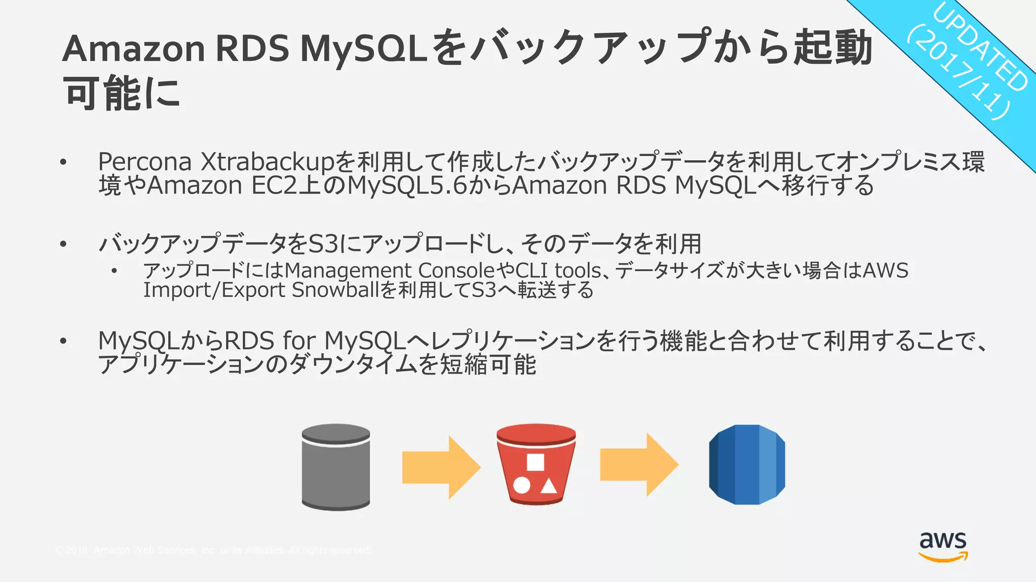 © 2018, Amazon Web Services, Inc. or its Affiliates. All rights reserved.
Amazon RDS MySQLをバックアップから起動
可能に
• Percona Xtrabackupを利用して作成したバックアップデータを利用してオンプレミス環
境やAmazon EC2上のMySQL5.6からAmazon RDS MySQLへ移行する
• バックアップデータをS3にアップロードし、そのデータを利用
• アップロードにはManagement ConsoleやCLI tools、データサイズが大きい場合はAWS
Import/Export Snowballを利用してS3へ転送する
• MySQLからRDS for MySQLへレプリケーションを行う機能と合わせて利用することで、
アプリケーションのダウンタイムを短縮可能
 