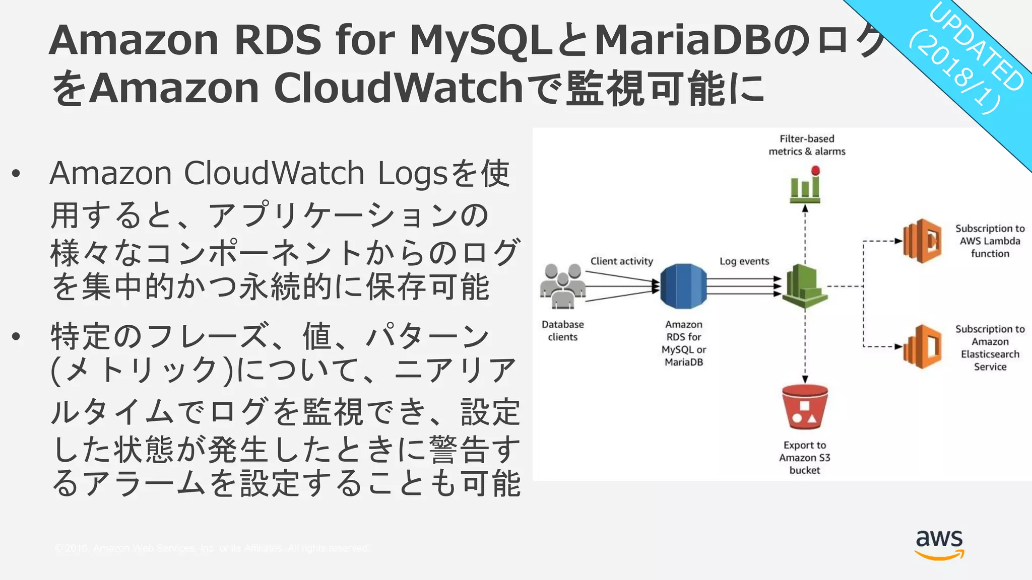 © 2018, Amazon Web Services, Inc. or its Affiliates. All rights reserved.
Amazon RDS for MySQLとMariaDBのログ
をAmazon CloudWatchで監視可能に
• Amazon CloudWatch Logsを使
用すると、アプリケーションの
様々なコンポーネントからのログ
を集中的かつ永続的に保存可能
• 特定のフレーズ、値、パターン
(メトリック)について、ニアリア
ルタイムでログを監視でき、設定
した状態が発生したときに警告す
るアラームを設定することも可能
 