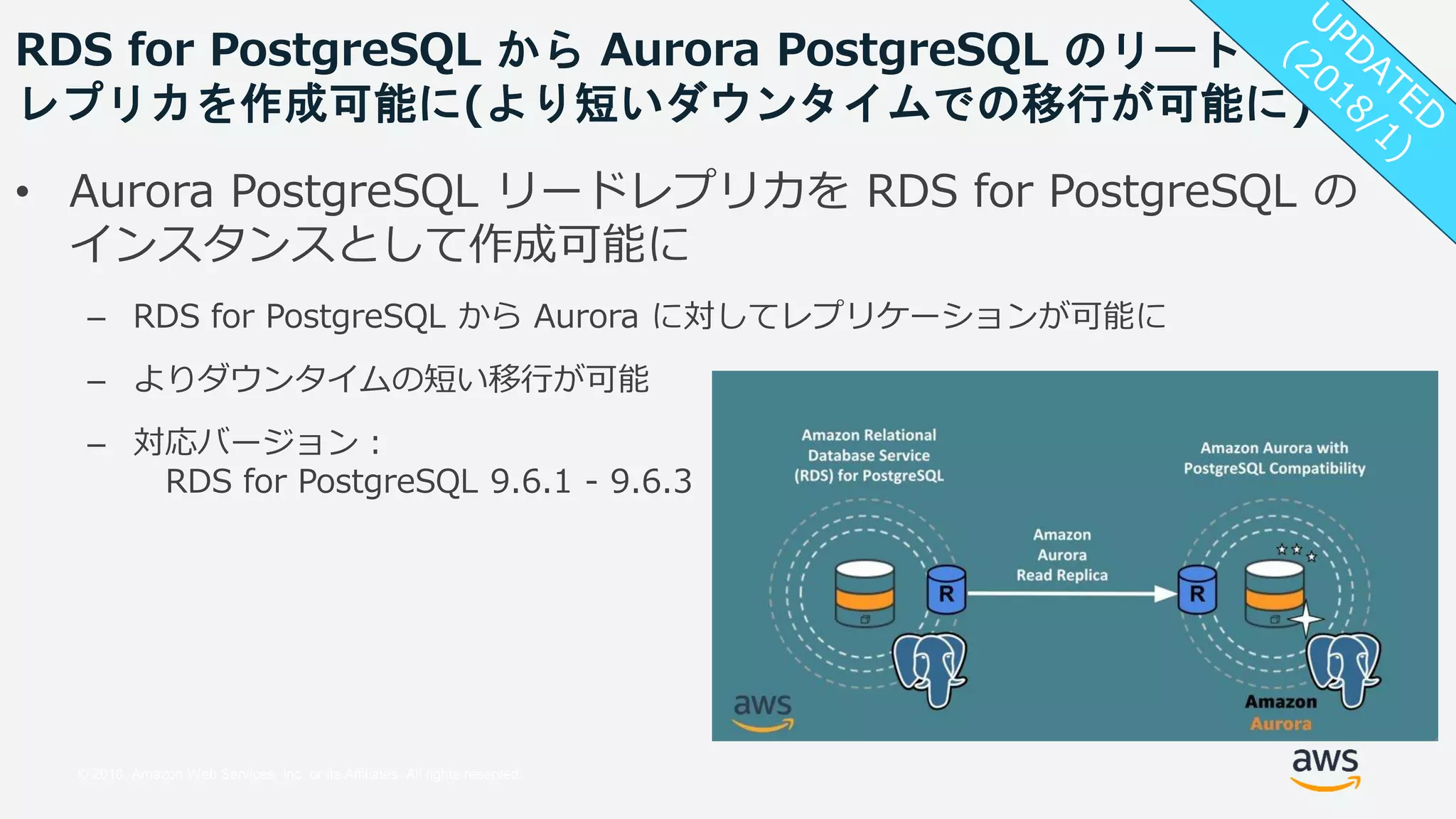 © 2018, Amazon Web Services, Inc. or its Affiliates. All rights reserved.
RDS for PostgreSQL から Aurora PostgreSQL のリード
レプリカを作成可能に(より短いダウンタイムでの移行が可能に)
• Aurora PostgreSQL リードレプリカを RDS for PostgreSQL の
インスタンスとして作成可能に
– RDS for PostgreSQL から Aurora に対してレプリケーションが可能に
– よりダウンタイムの短い移行が可能
– 対応バージョン：
RDS for PostgreSQL 9.6.1 - 9.6.3
 