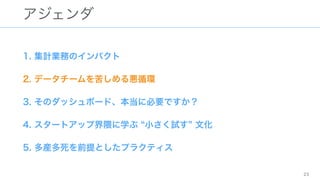 
1. ӋIդΥѥ
2. ǩ``ष됙ѭh
3. Υåܩ`ɡ˱ҪǤ
4. `ȥå׽ѧ Сԇ Ļ
5. bǰȤץ饯ƥ
23
 