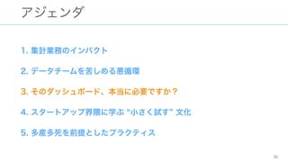 
1. ӋIդΥѥ
2. ǩ``ष됙ѭh
3. Υåܩ`ɡ˱ҪǤ
4. `ȥå׽ѧ Сԇ Ļ
5. bǰȤץ饯ƥ
32
 