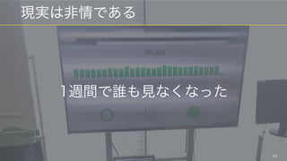 FgϷǤ
1LglҊʤʤä
34
 
