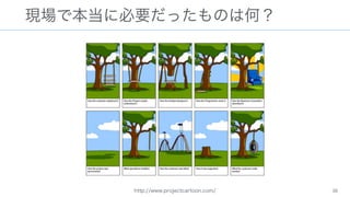 FǱ˱ҪäΤϺΣ
36http://www.projectcartoon.com/
 