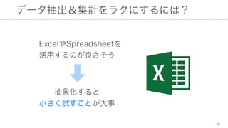 ???ExcelSpreadsheet?
???äΤ
?????󻯤?
???СԇȤ
ǩ`Ӌ饯ˤˤϣ
38
 