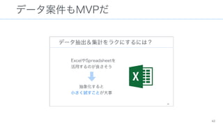 ǩ`MVP
42
 