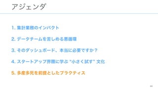 
1. ӋIդΥѥ
2. ǩ``ष됙ѭh
3. Υåܩ`ɡ˱ҪǤ
4. `ȥå׽ѧ Сԇ Ļ
5. bǰȤץ饯ƥ
49
 