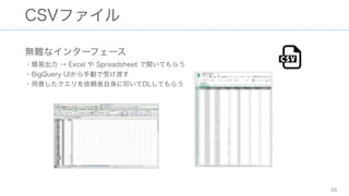 CSVե
oyʥ󥿩`ե`?
?׳  Excel  Spreadsheet _Ƥ餦?
?BigQuery UIքӤܤɤ?
?⤷mߵDLƤ餦?
53
 