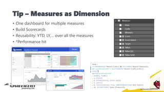 #DataBISummit
Tip – Measures as Dimension
• One dashboard for multiple measures
• Build Scorecards
• Reusability: YTD, LY,...