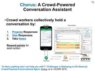 16
Live Note/QA: http://tinyurl.com/Evorus
•Crowd workers collectively hold a
conversation by:
1. Propose Responses
2. Vot...