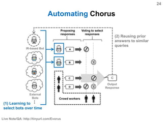 24
Live Note/QA: http://tinyurl.com/Evorus
Automating Chorus
 