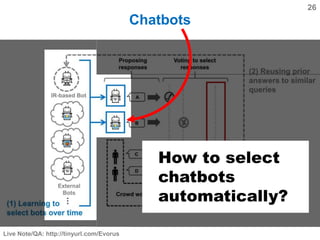 26
Live Note/QA: http://tinyurl.com/Evorus
Chatbots
How to select
chatbots
automatically?
 