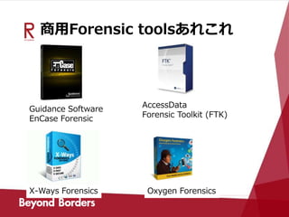商用Forensic toolsあれこれ
Guidance Software
EnCase Forensic
AccessData
Forensic Toolkit (FTK)
X-Ways Forensics Oxygen Forensics
 