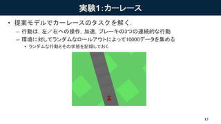 実験1：カーレース
• 提案モデルでカーレースのタスクを解く．
– 行動は，左／右への操作，加速，ブレーキの3つの連続的な行動
– 環境に対してランダムなロールアウトによって10000データを集める
• ランダムな行動とその状態を記録しておく．
17
 