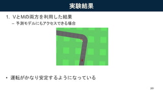 実験結果
1. VとMの両方を利用した結果
– 予測モデルにもアクセスできる場合
• 運転がかなり安定するようになっている
20
 