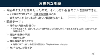 反復的な訓練
• 今回のタスクは簡単だったので，それっぽい世界モデルを訓練できた．
– より複雑なタスクでは，反復的な訓練が必要
– 世界モデルが良くなるように新しい観測を収集する．
• 関連テーマ：
– 好奇心・内発的動機づけ
• Mの尤度をみて，大きいところ（不確かなところ）に行くように行動を選択することで，内部モデルが
改善されそう．
– 行動や報酬の予測
• 模倣学習とか
– 神経科学とのつながり
• 海馬のリプレイによる記憶の固定化（ 「Replay Comes of Age」）
– カリキュラム学習とか
29
 