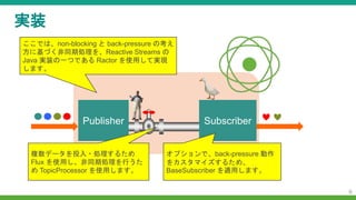 Reactive Streams に基づく非同期処理プログラミング 〜 Reactor を使ってみた | PPTX