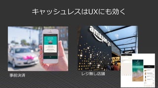 キャッシュレスはUXにも効く
事前決済 レジ無し店舗
 