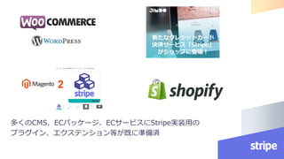 多くのCMS、ECパッケージ、ECサービスにStripe実装用の
プラグイン、エクステンション等が既に準備済
 