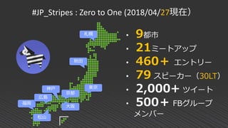 #JP_Stripes : Zero to One (2018/04/27現在）
東京
京都
大阪
神戸
福岡
松山
• 9都市
• 21ミートアップ
• 460＋ エントリー
• 79 スピーカー（30LT）
• 2,000+ ツイート
• 500＋ FBグループ
メンバー
広島
秋田
札幌
 